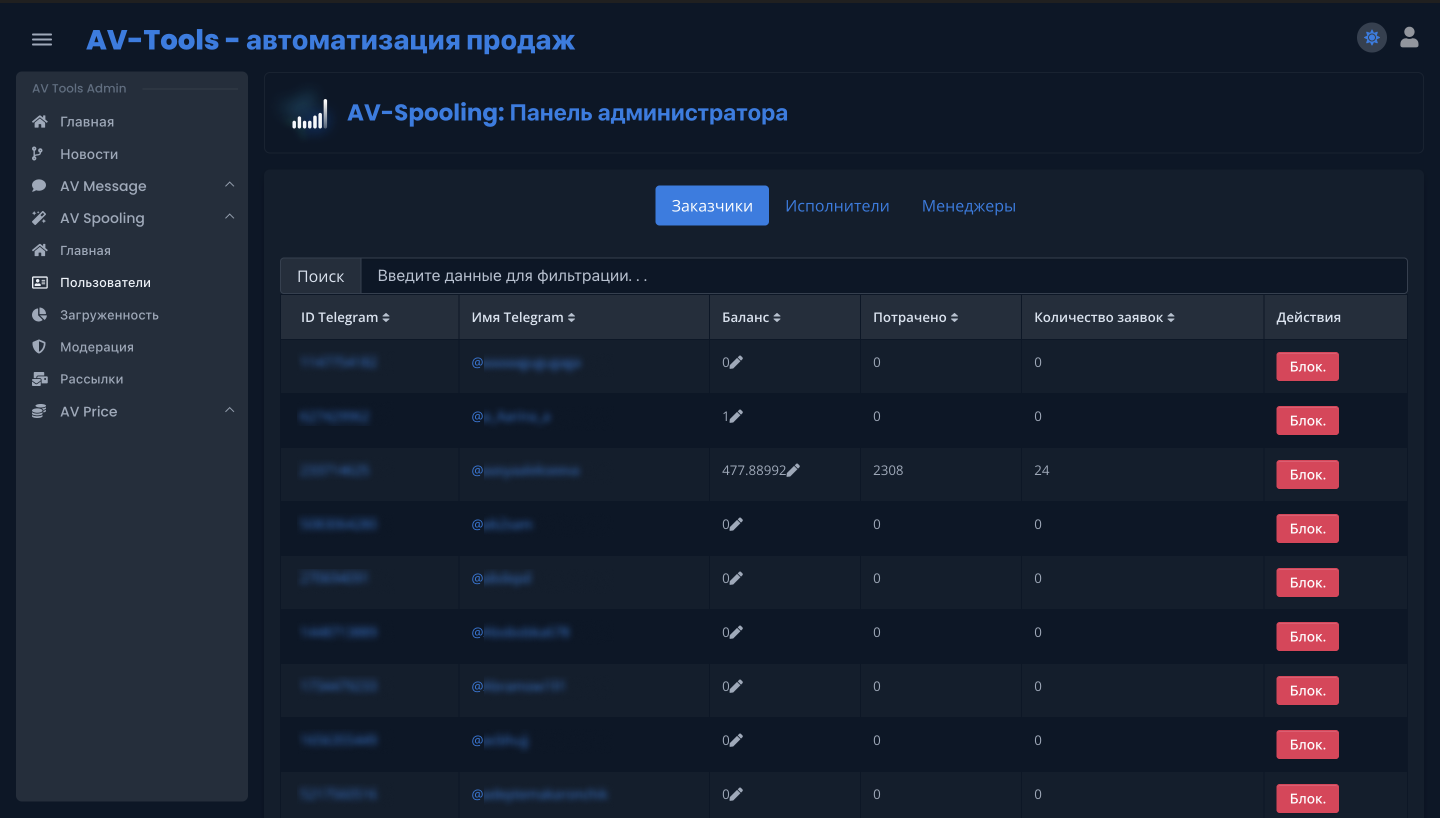 Панель AVSpoling