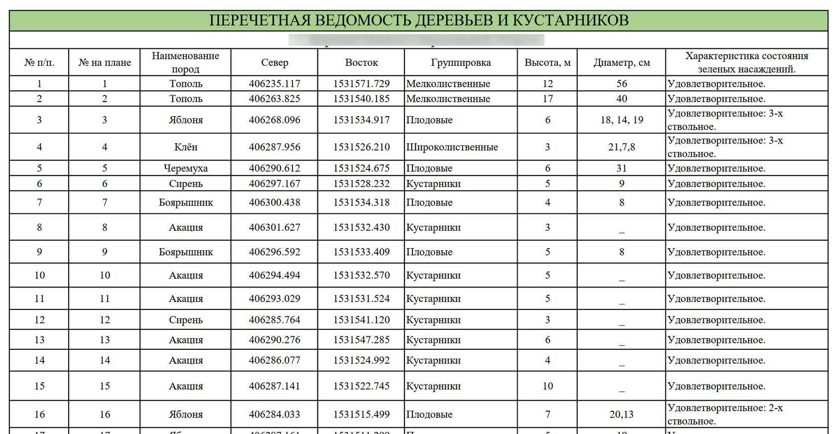 Подеревная съемка