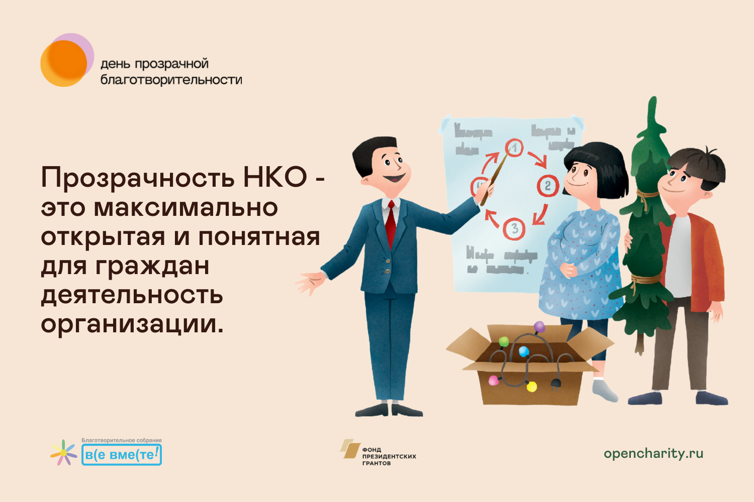 Нко благотворительность. Открытые НКО. Российские НКО благотворительный.