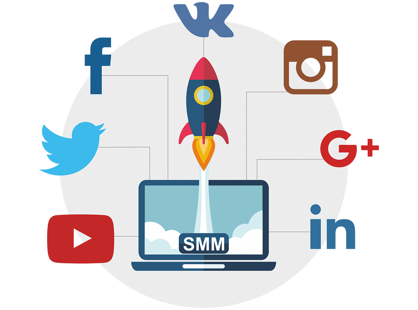 smm продвижение в Facebook Кишинев | Marketing-Assistant
