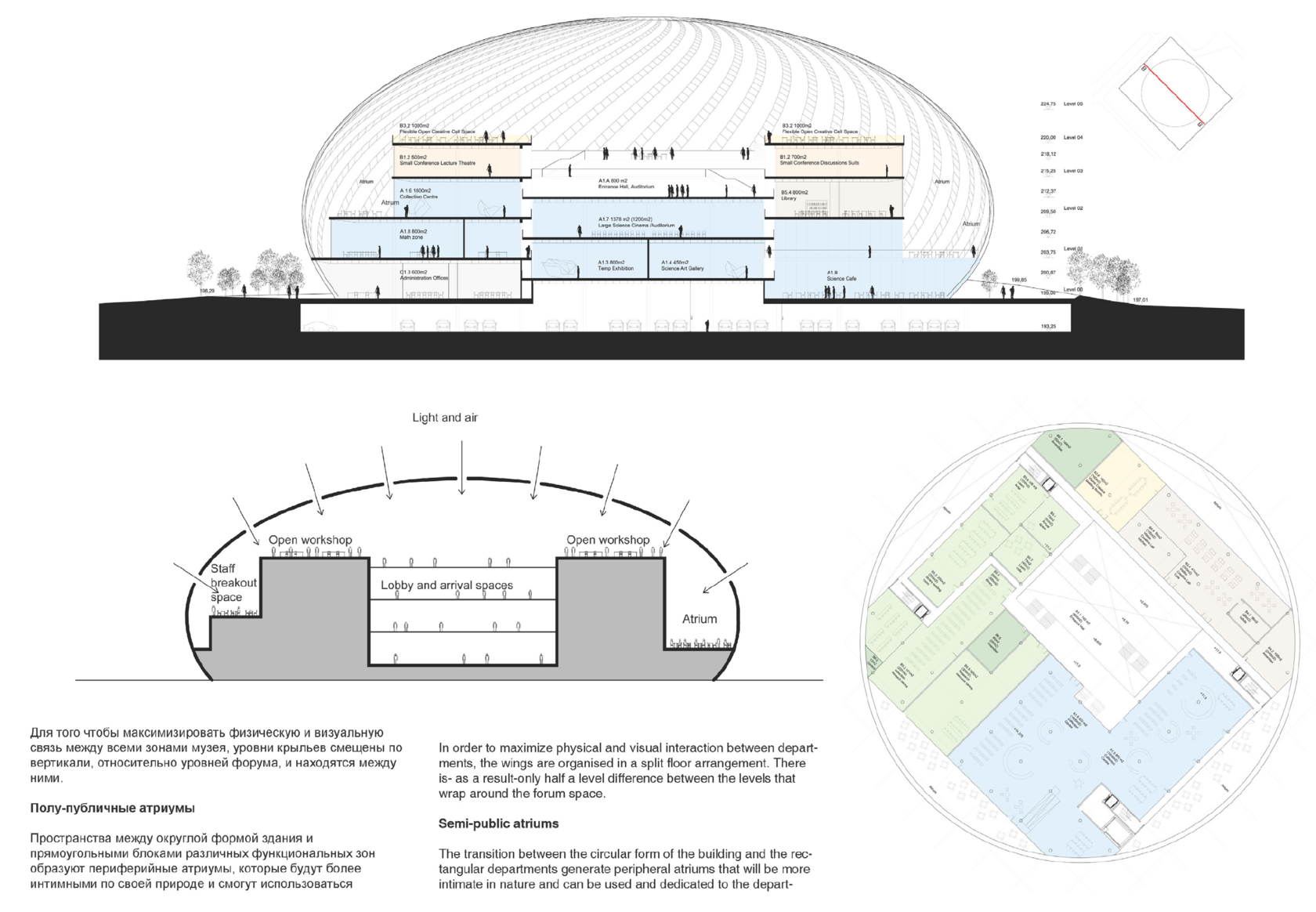 Project of Polytechnic Museum in Moscow