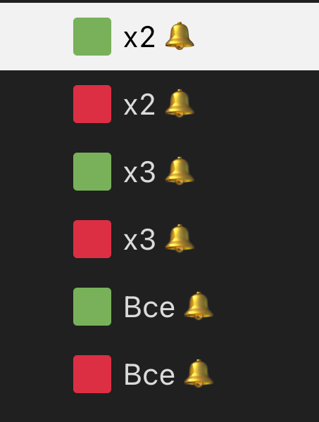 Оповещения Bundle