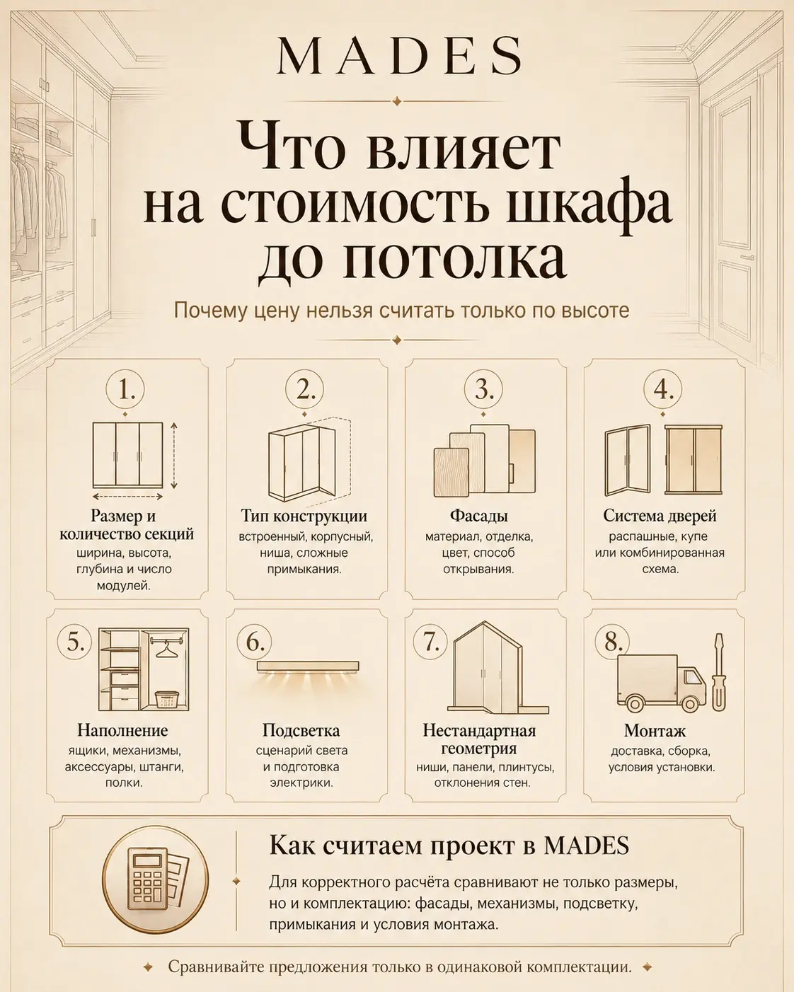 Что влияет на стоимость шкафа до потолка: размеры, конструкция, фасады, двери, наполнение, подсветка, геометрия и монтаж