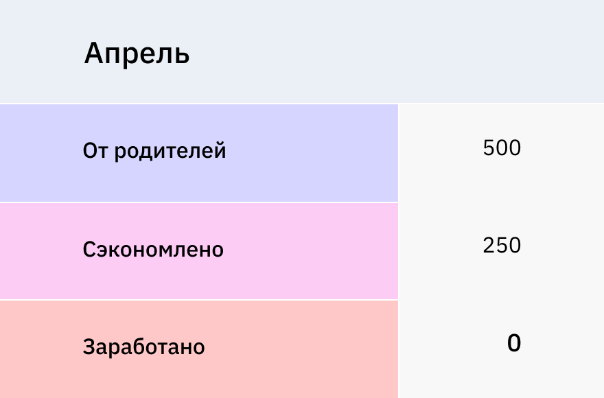 как сделать дециметровую антенну | Дзен