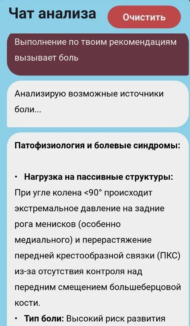 Чат — патофизиология и болевые синдромы