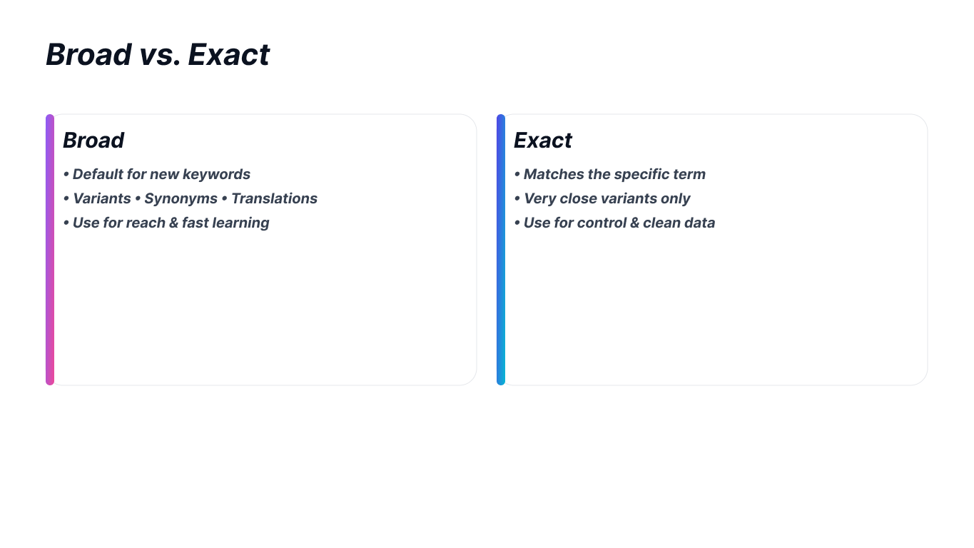 Broad vs Exact