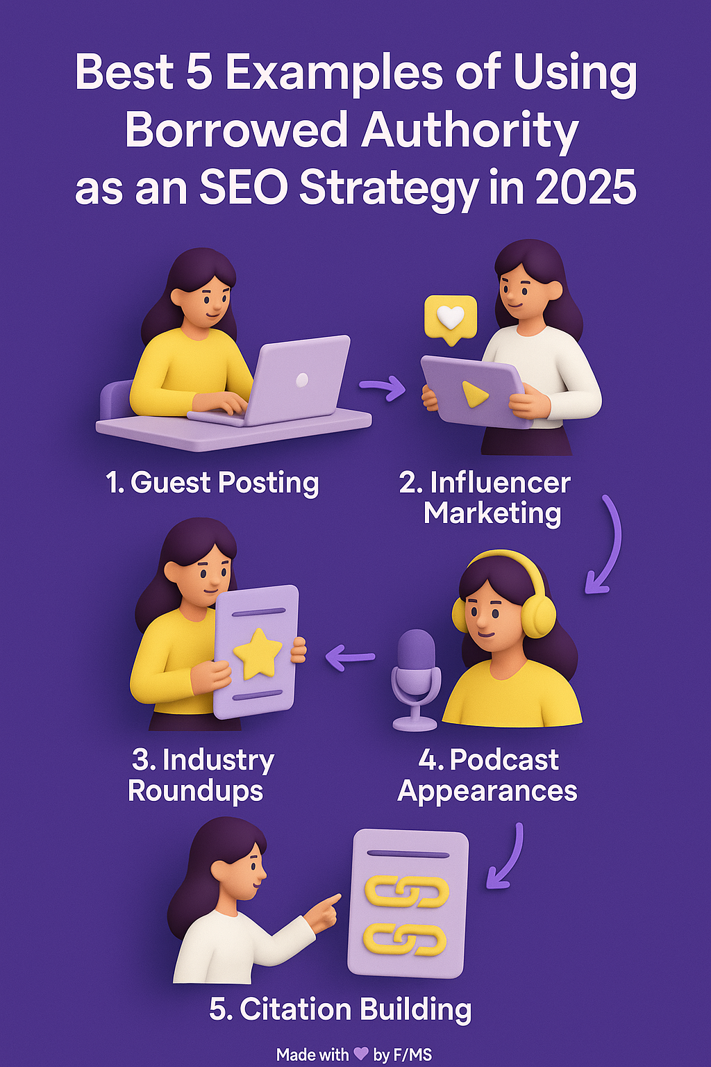 borrowed-authority-seo-strategy