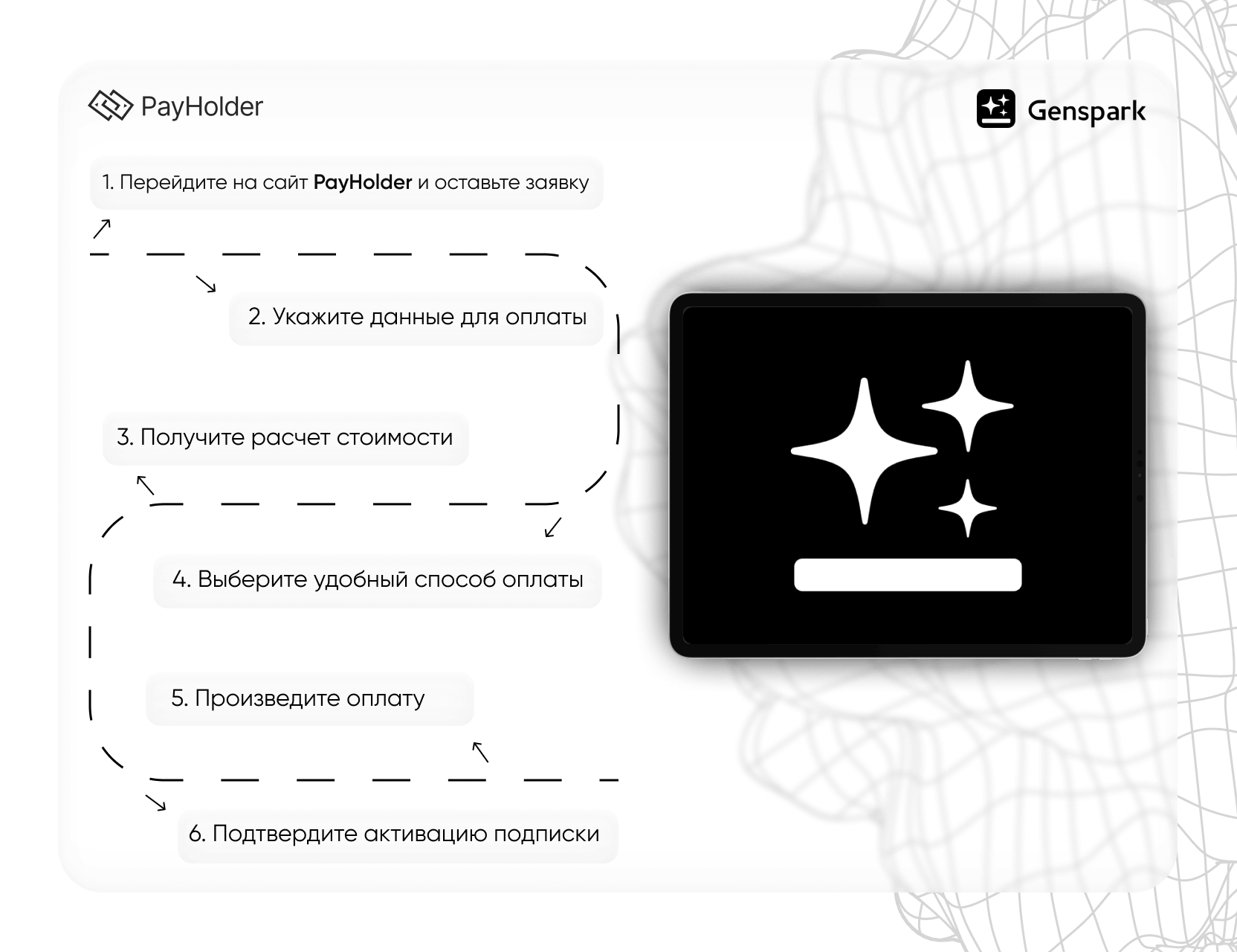 Как оплатить Genspark  через Payholder