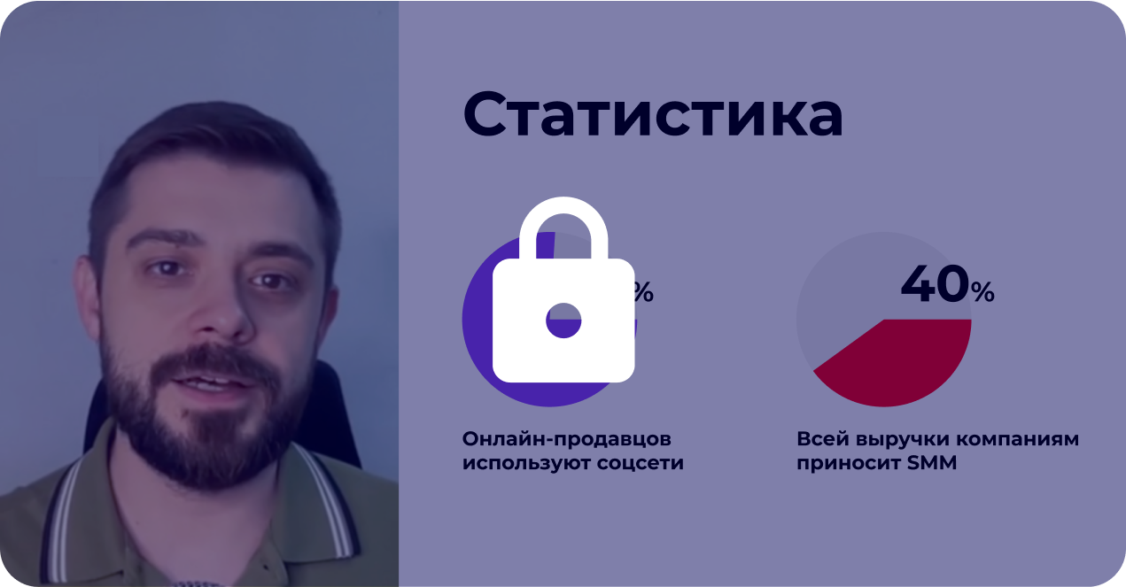 Практический видеокурс Основы СММ