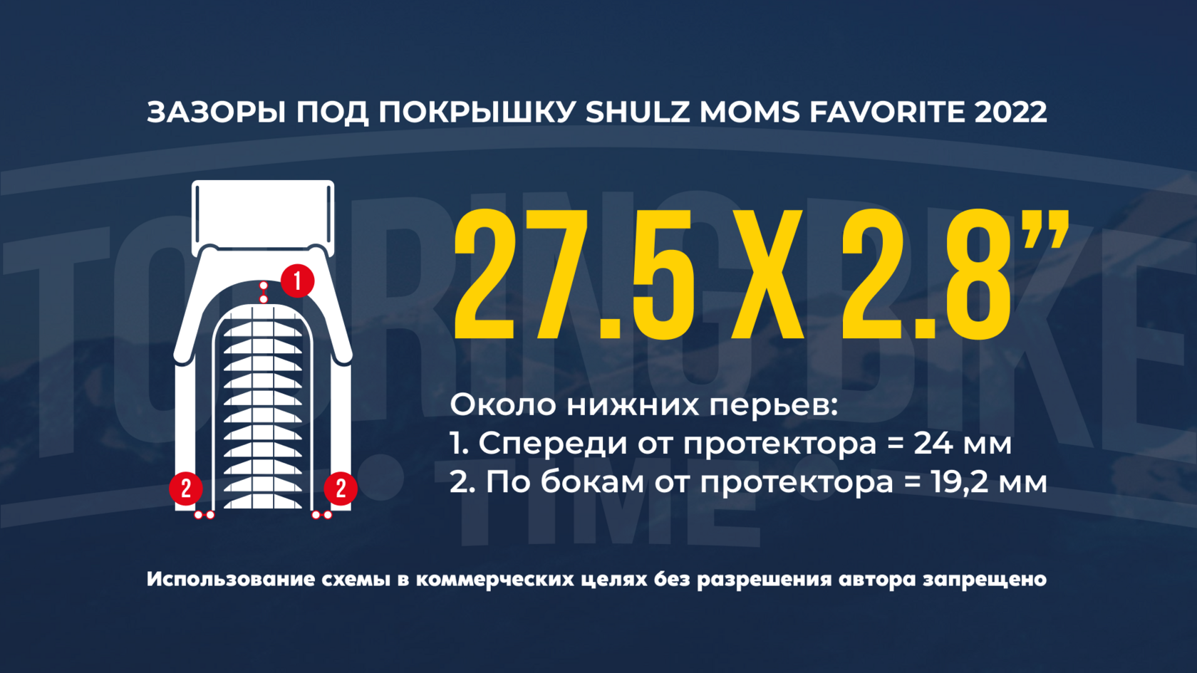 Shulz Mom's Favorite. Зазоры под покрышку у нижних перьев