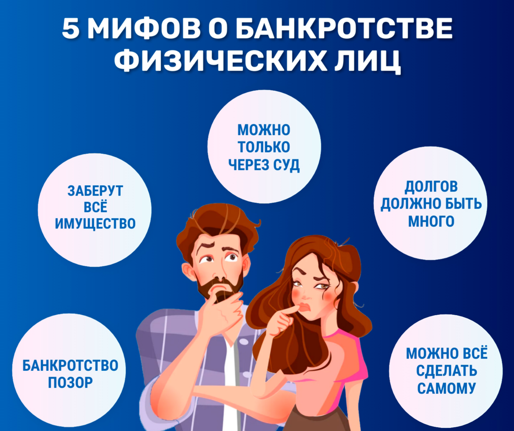 банкротство физических лиц, юридические услуги, адвокат