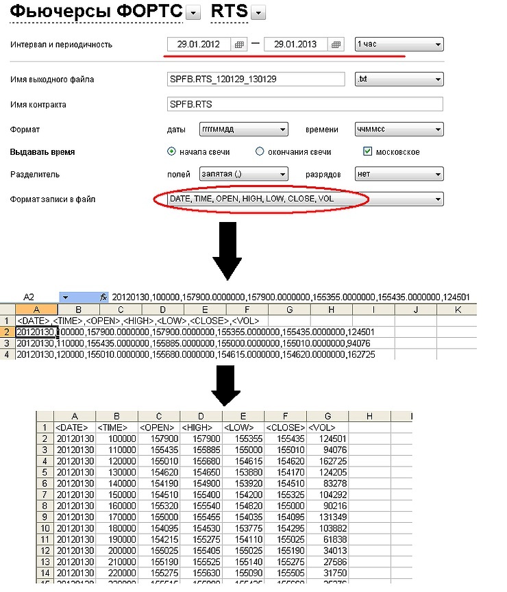 Как применять excel в трейдинге exceltrader 2017