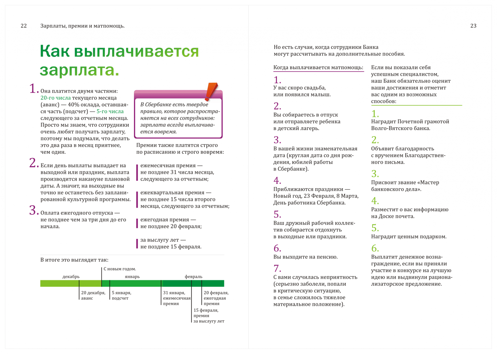 Программа поздно. Путеводитель нового сотрудника. Книги работники Сбербанка. Книга нового сотрудника. Вэлком бук для сотрудника.