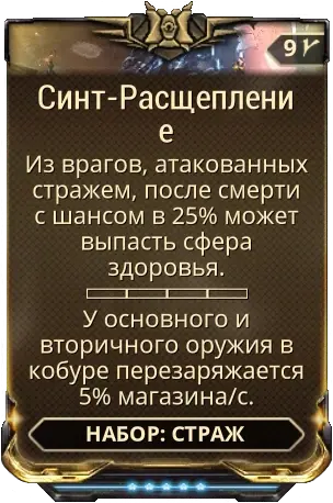 Синт-Расщепление