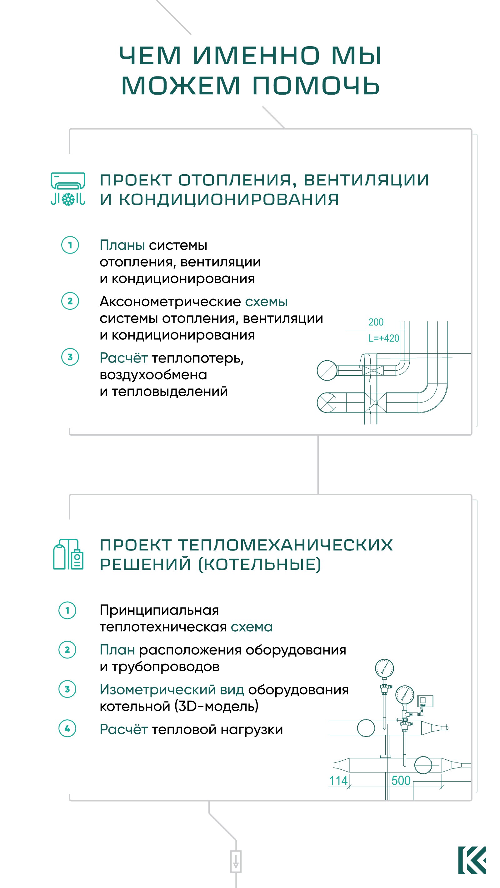 Лист 7 из 16. Чем мы можем помочь: отопление, вентиляция и кондиционирование, тепломеханические решения
