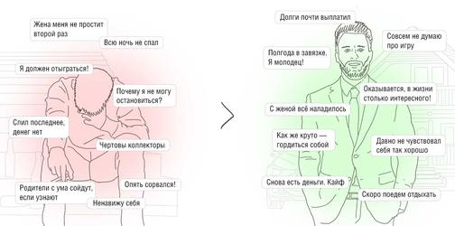 Ловец снов своими руками - пошаговая инструкция, особенности и рекомендации