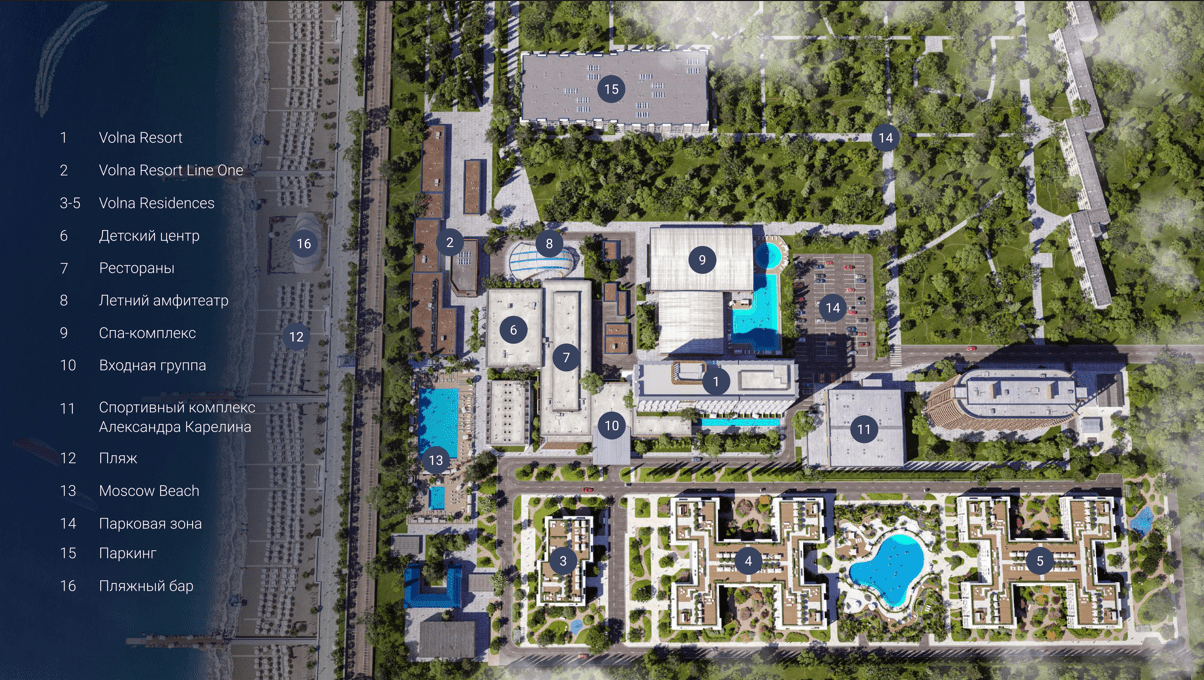 Volna resort. Волна Резорт спа Сочи. Волна Резорт Сочи. Side win Hotel & Spa (ex. Blue Paradise; the Colours Side).