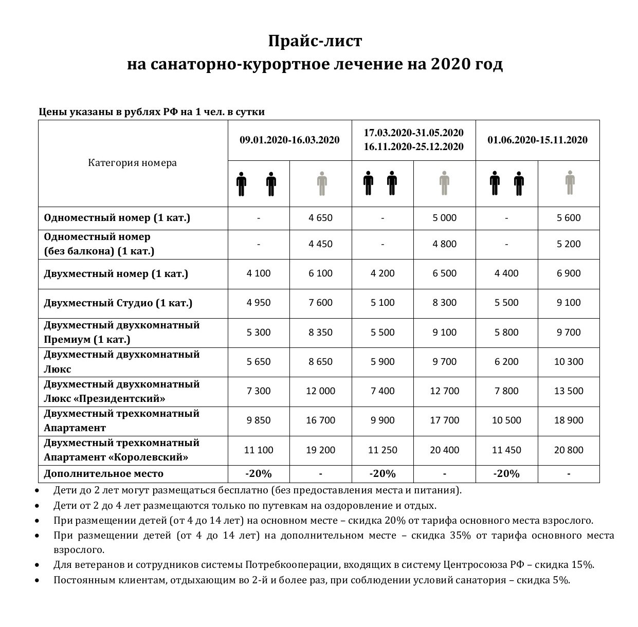 Нижне ивкино санаторий цены 2024 прайс лист