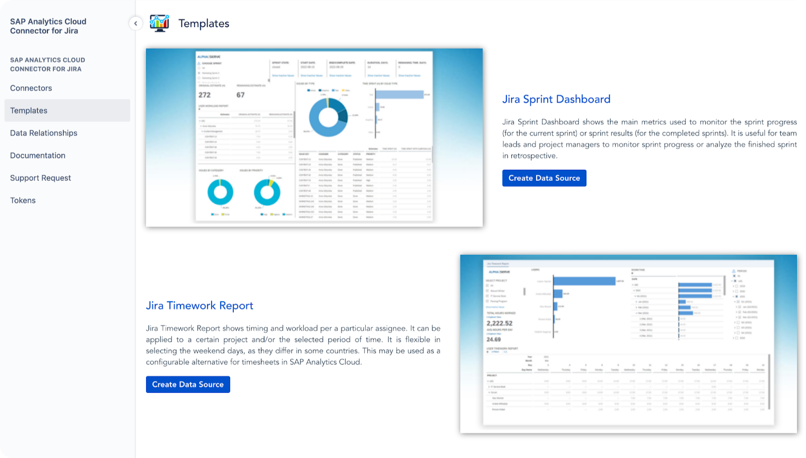 Sap Analytics Cloud Dashboard Templates Are Now Available Through Sap