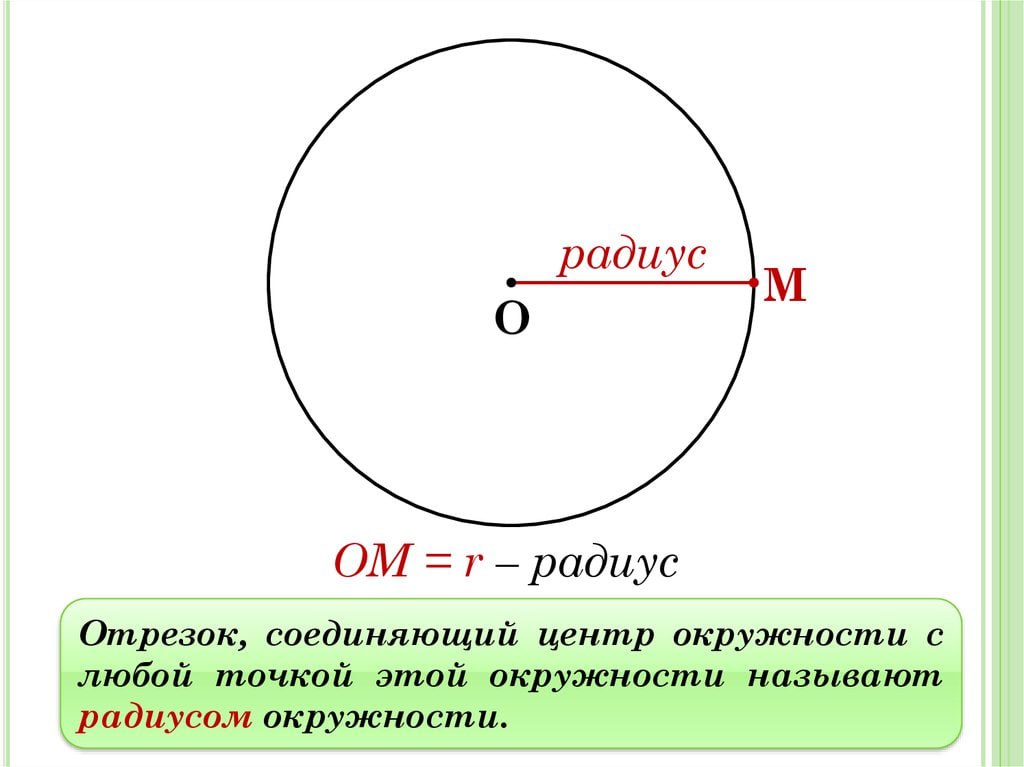 Circle radius. Что такое радиус и диаметр окружности 5 класс. Окружность круг центр окружности радиус диаметр. Окружность круг радиус диаметр. Окружность 5 класс математика.