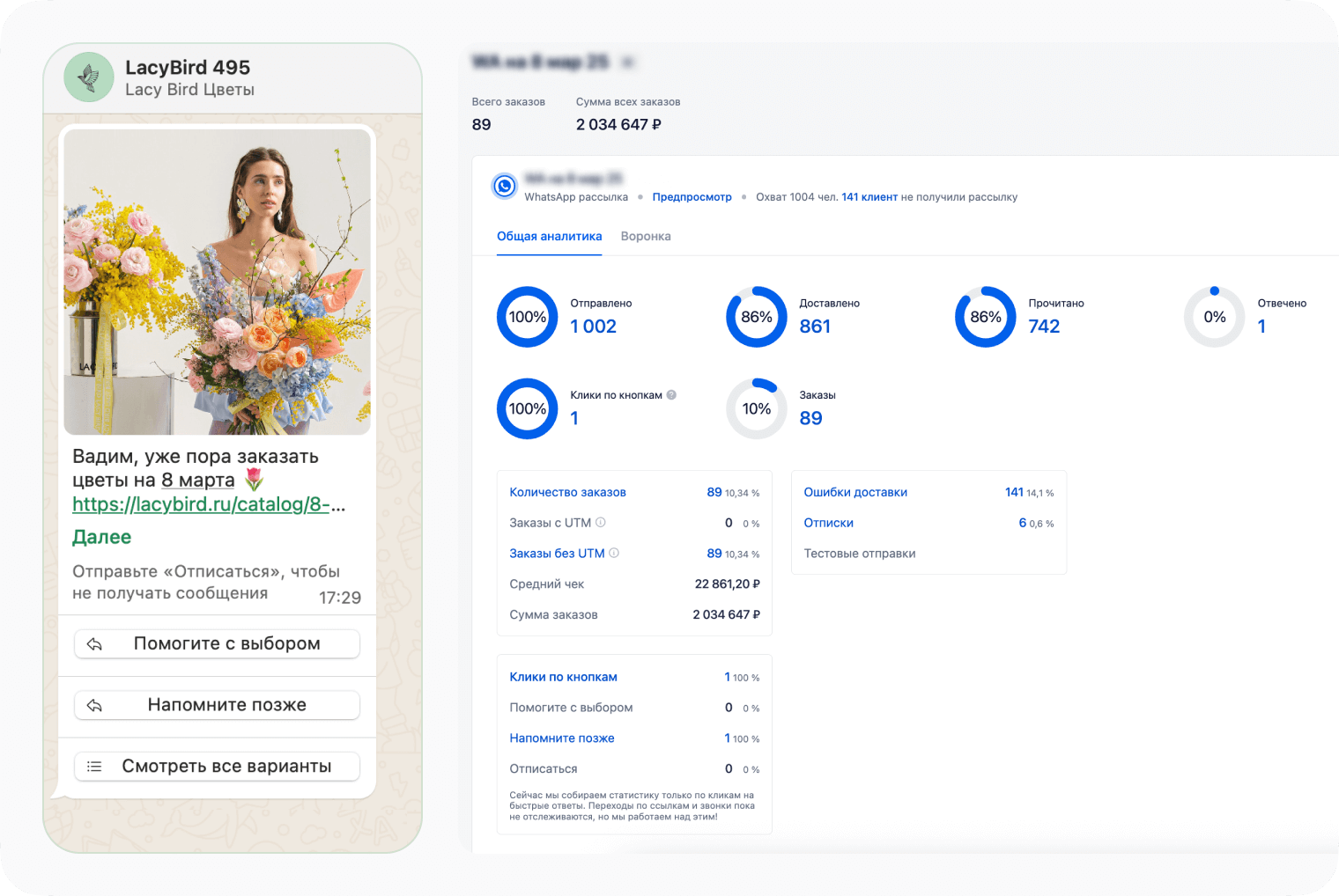 Праздничная рассылка в WhatsApp* от Lacy Bird