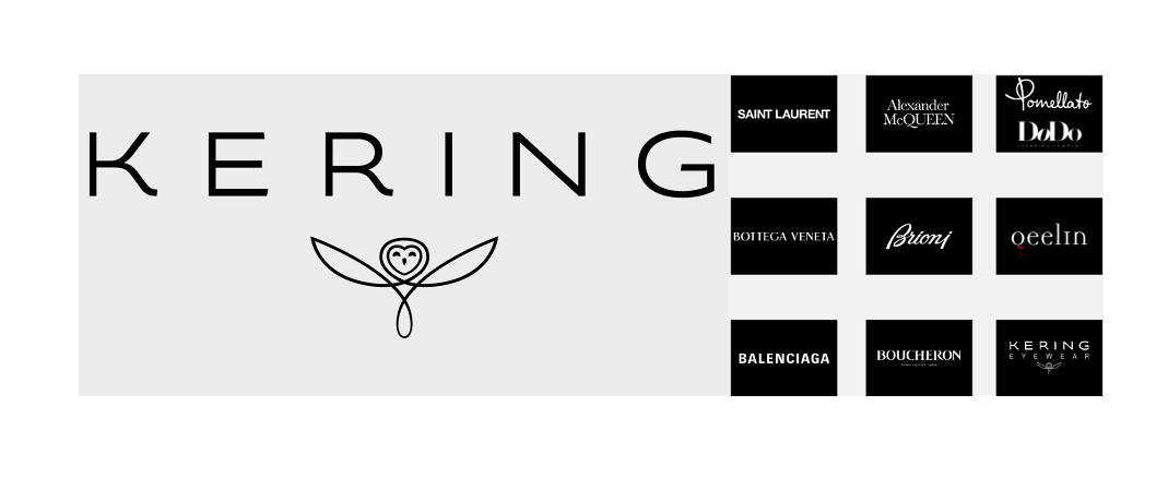 Luxury brand PPR is now Kering - The Economic Times