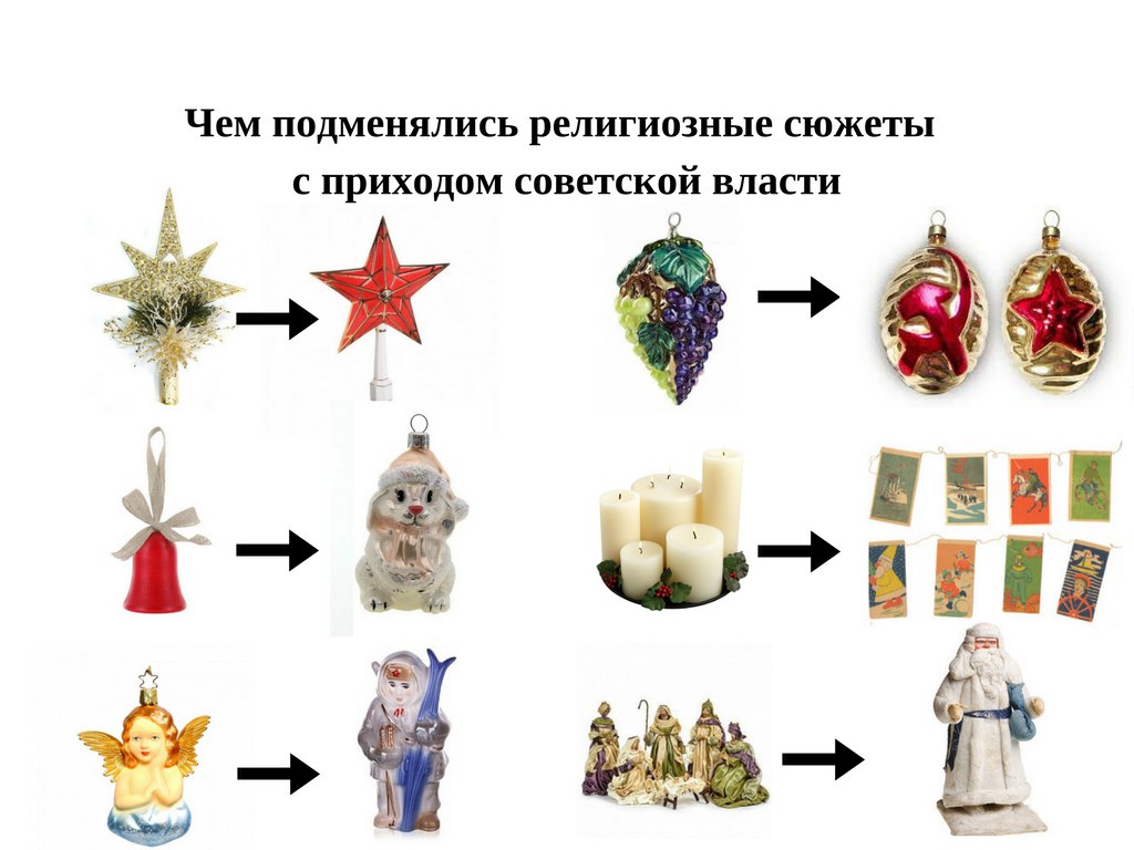 Игрушки СССР новогодние для ёлки куплю, продам, оценю онлайн дорого.