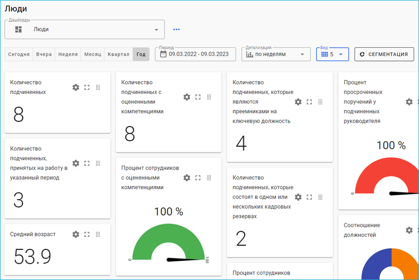 Реле Sonoff без нуля. ZIGBEE реле без нуля. Выключатель ZIGBEE без реле. ZIGBEE реле.