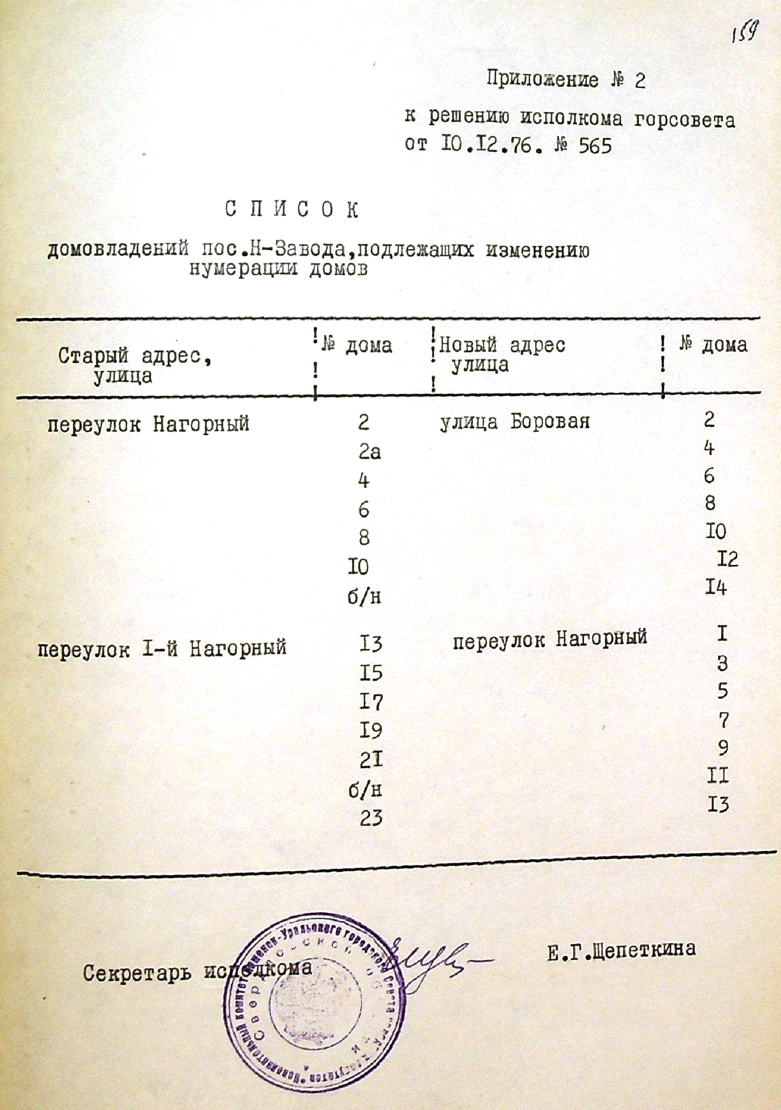 Список домовладений пос. Н-Завода, подлежащих изменению нумерации домов.