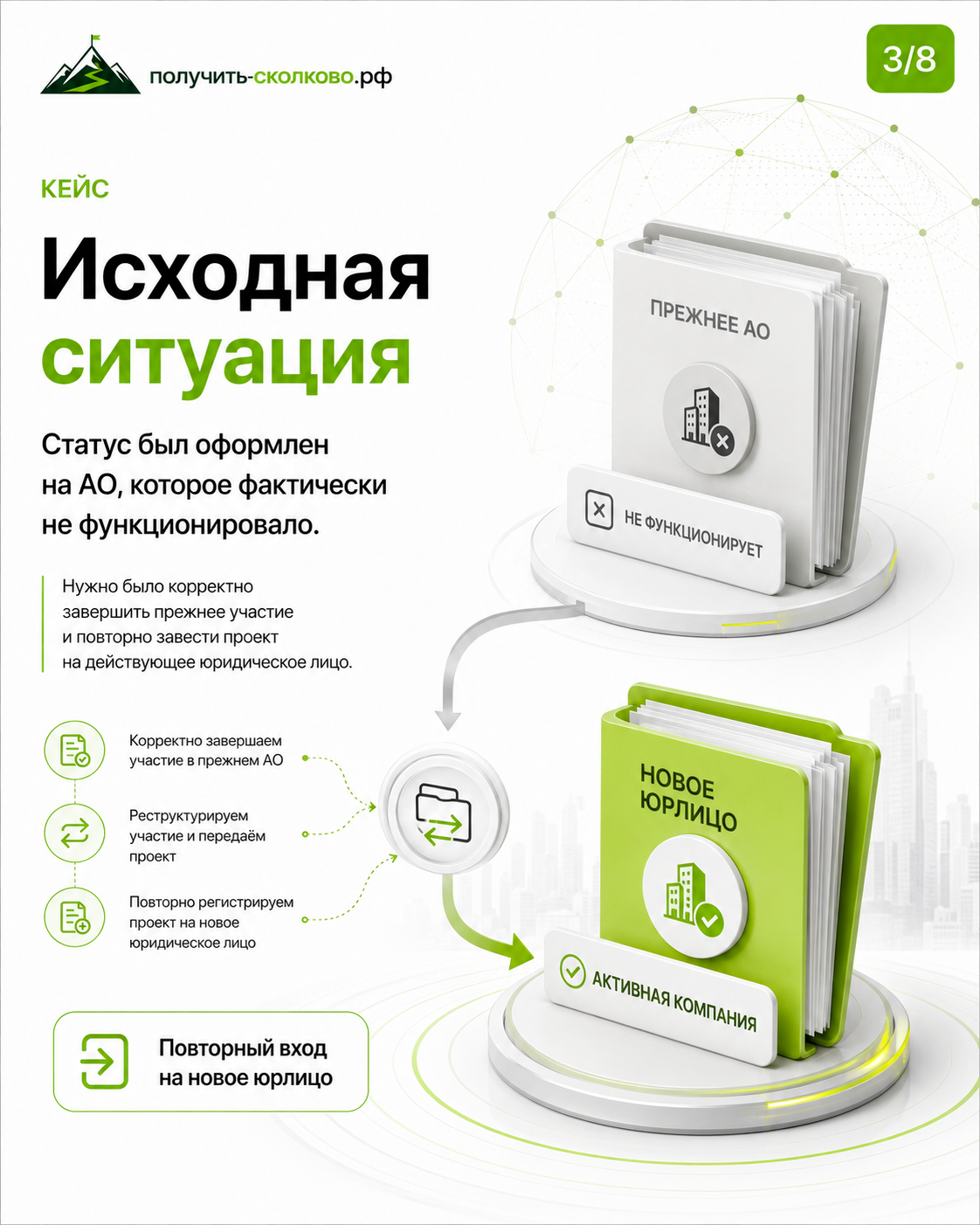 Материал AXU Motors для кейса о статусе Сколково