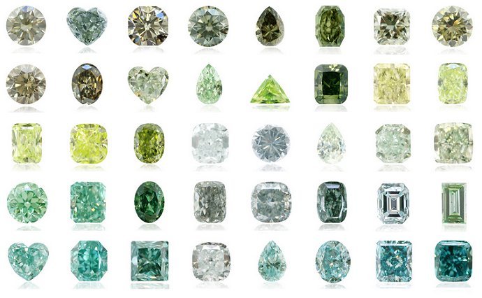 Небольшая часть палитры алмазов зеленых цветов и оттенков.