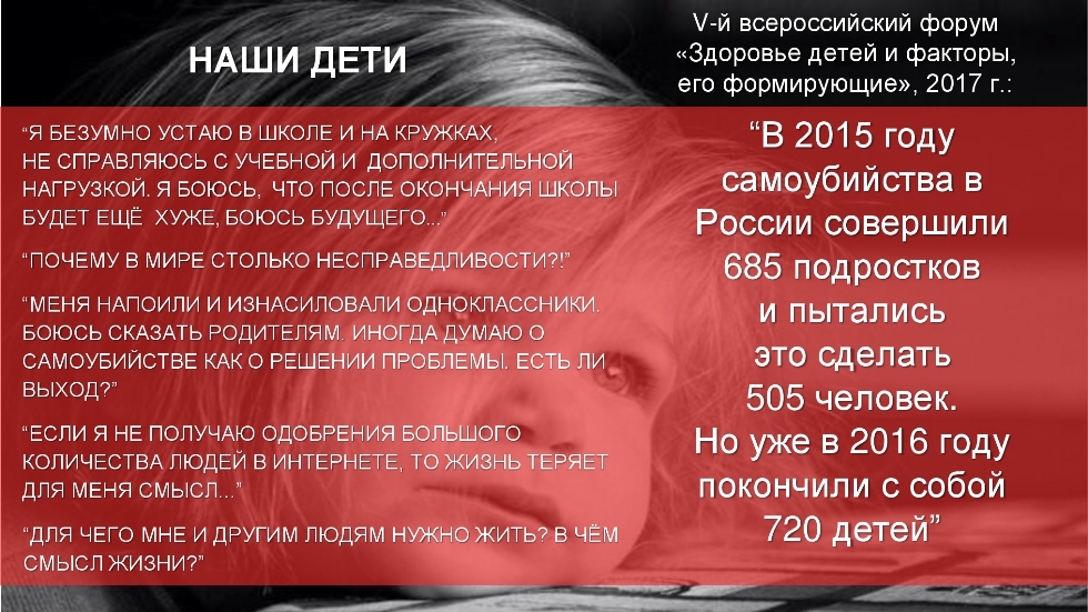 Роо нравственное поколение человековедение