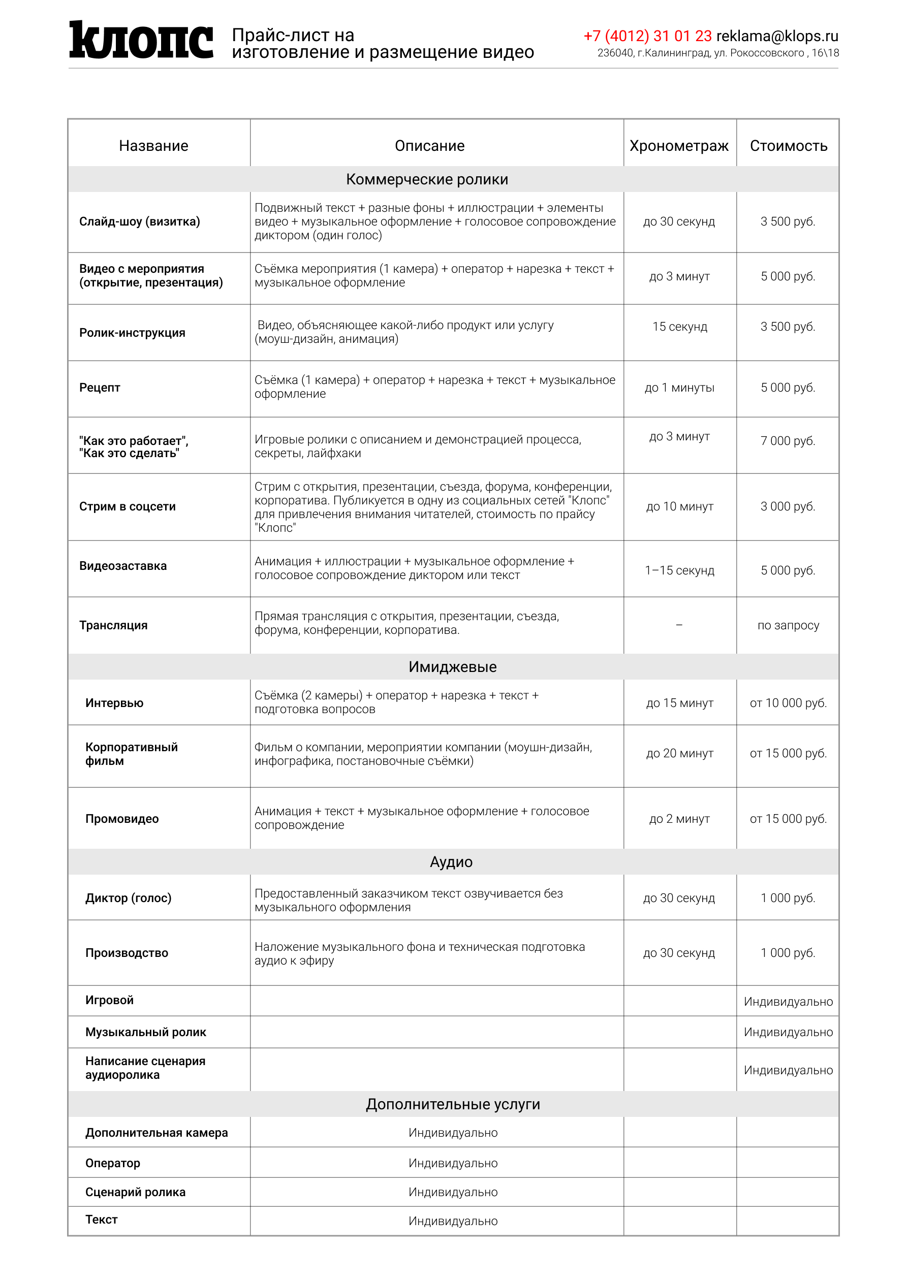 Прейскурант вопросов