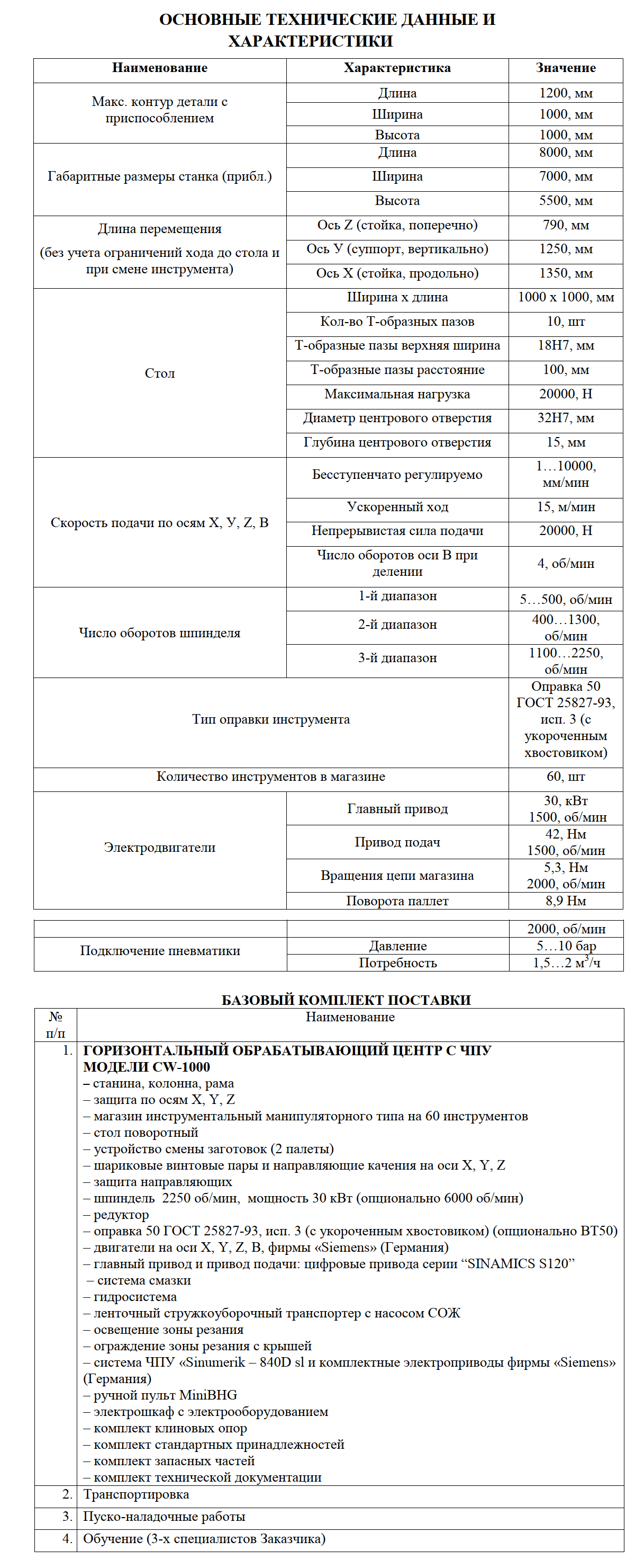 ГОРИЗОНТАЛЬНЫЙ ОБРАБАТЫВАЮЩИЙ ЦЕНТР С ЧПУ МОДЕЛИ CW-1000