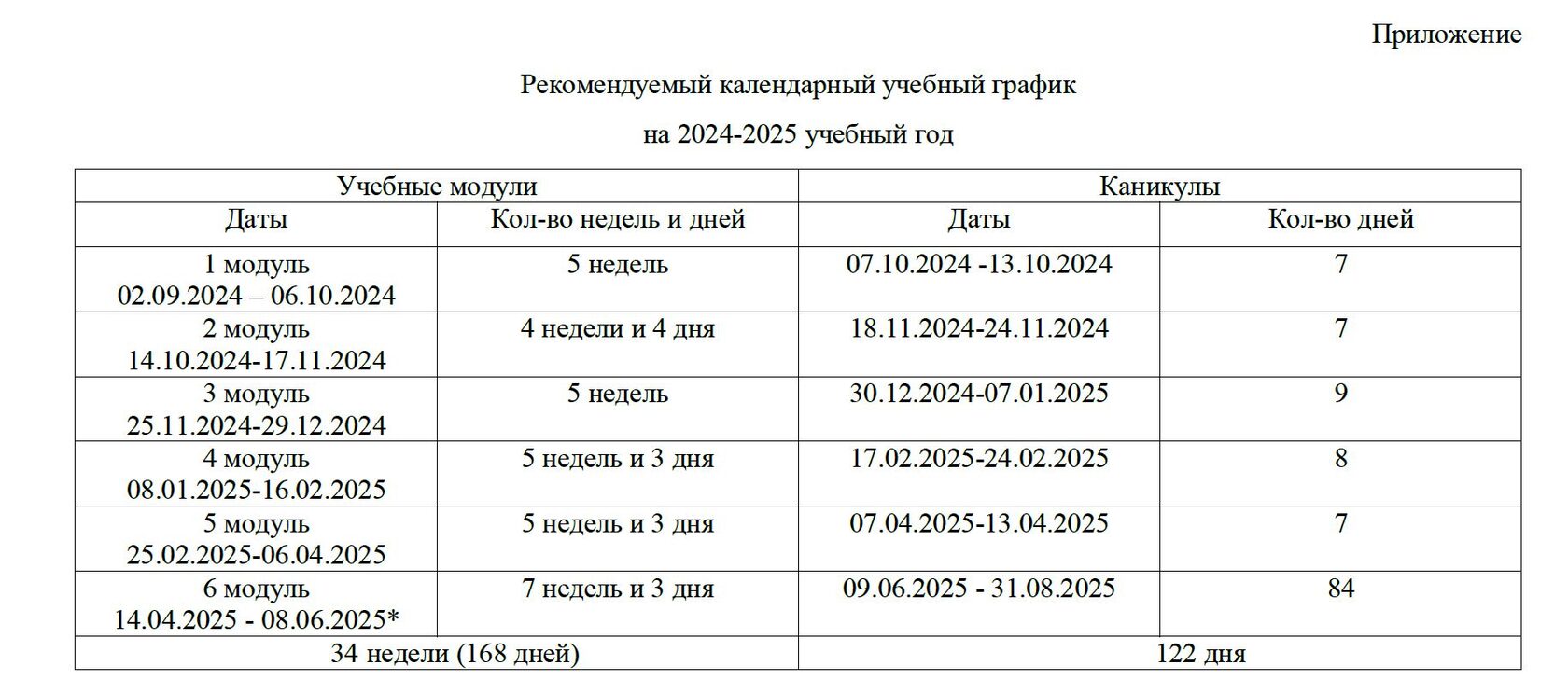 Новый график зимних каникул 2025 2025. Новый график зимних каникул 2025 2025
