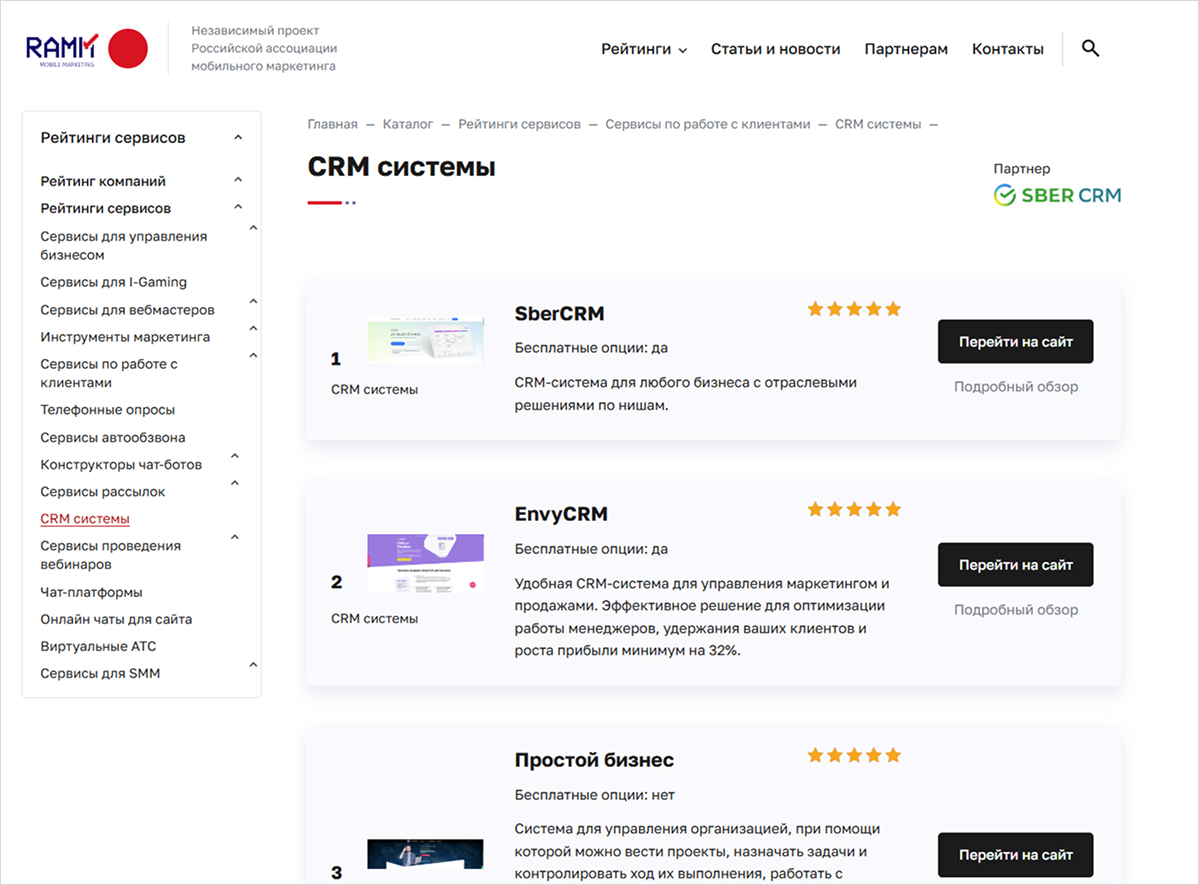CRM системы в ramm рейтинге