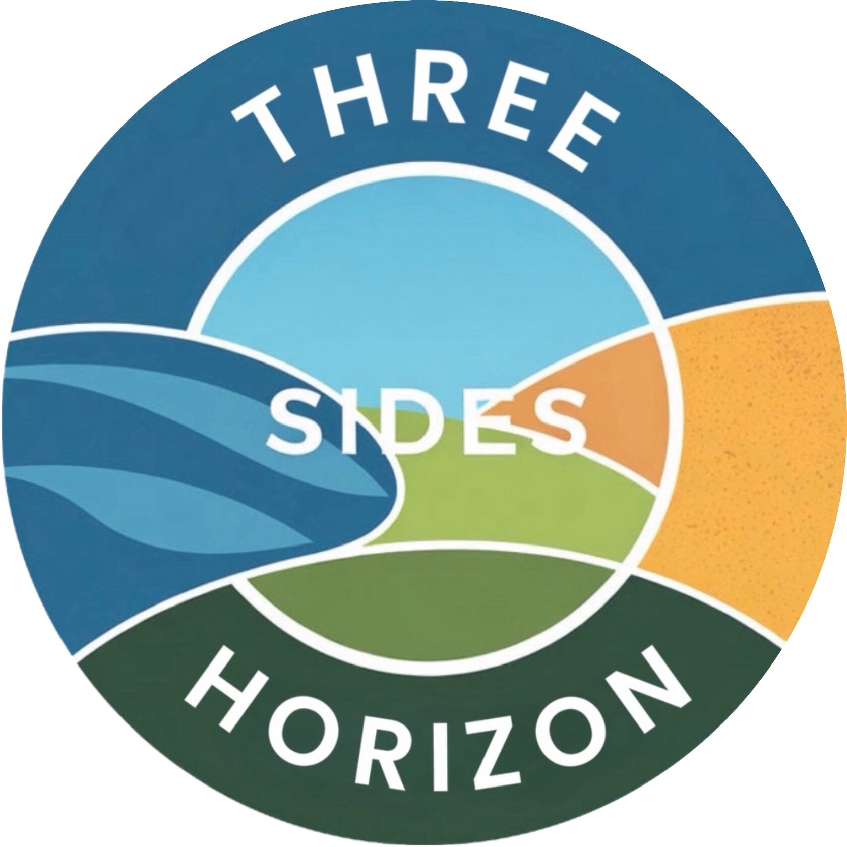 three sides horizon