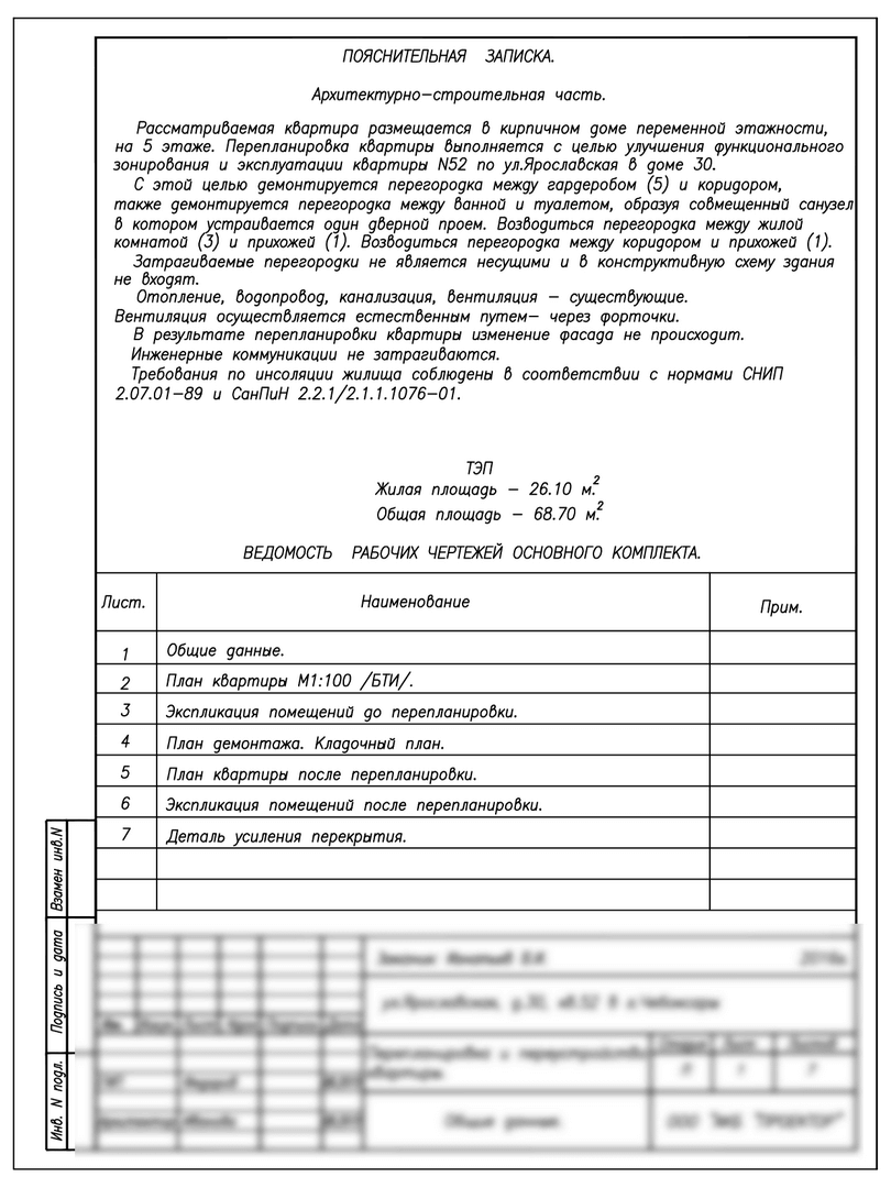 Как сделать перепланировку в Чебоксарах?