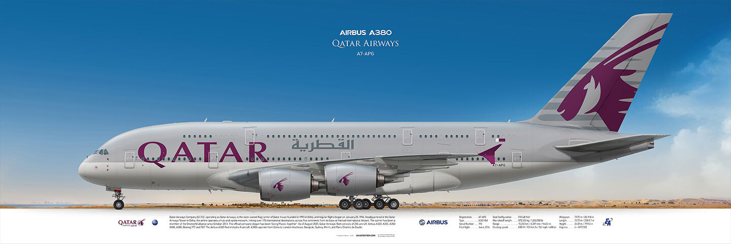 Airbus A380 Qatar Airways, постер с самолётом на фоне пейзажа