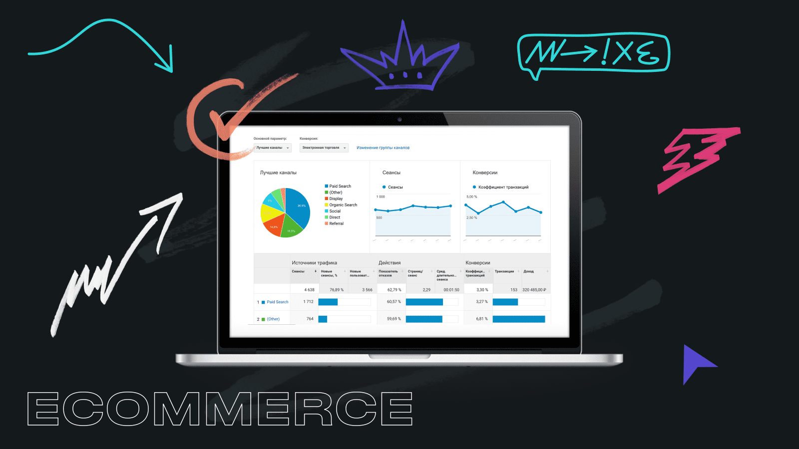 ТОП бесплатных и платных SEO сервисов для поисковой оптимизации — Ecom Today