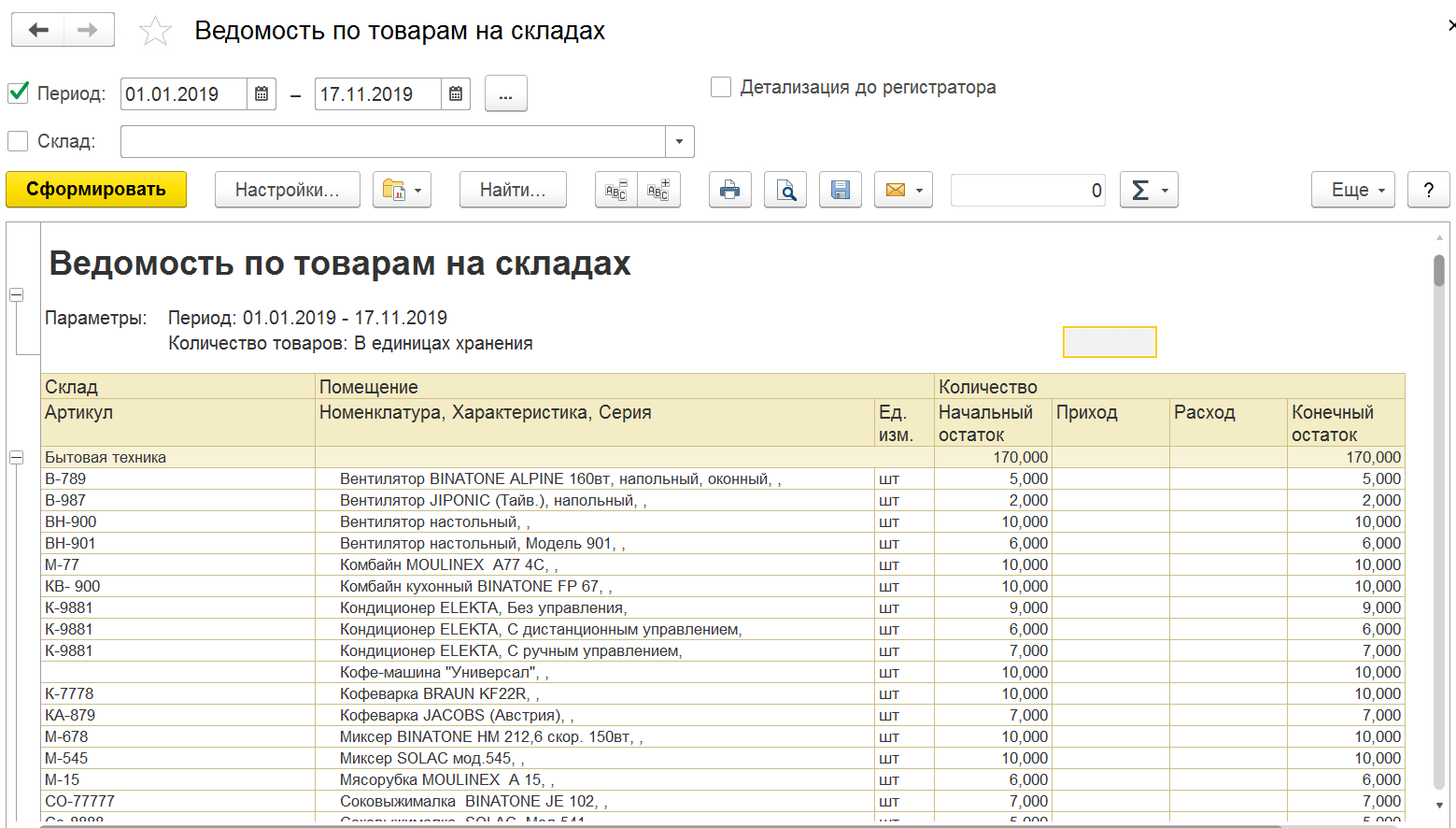 1с предприятие производство мебели