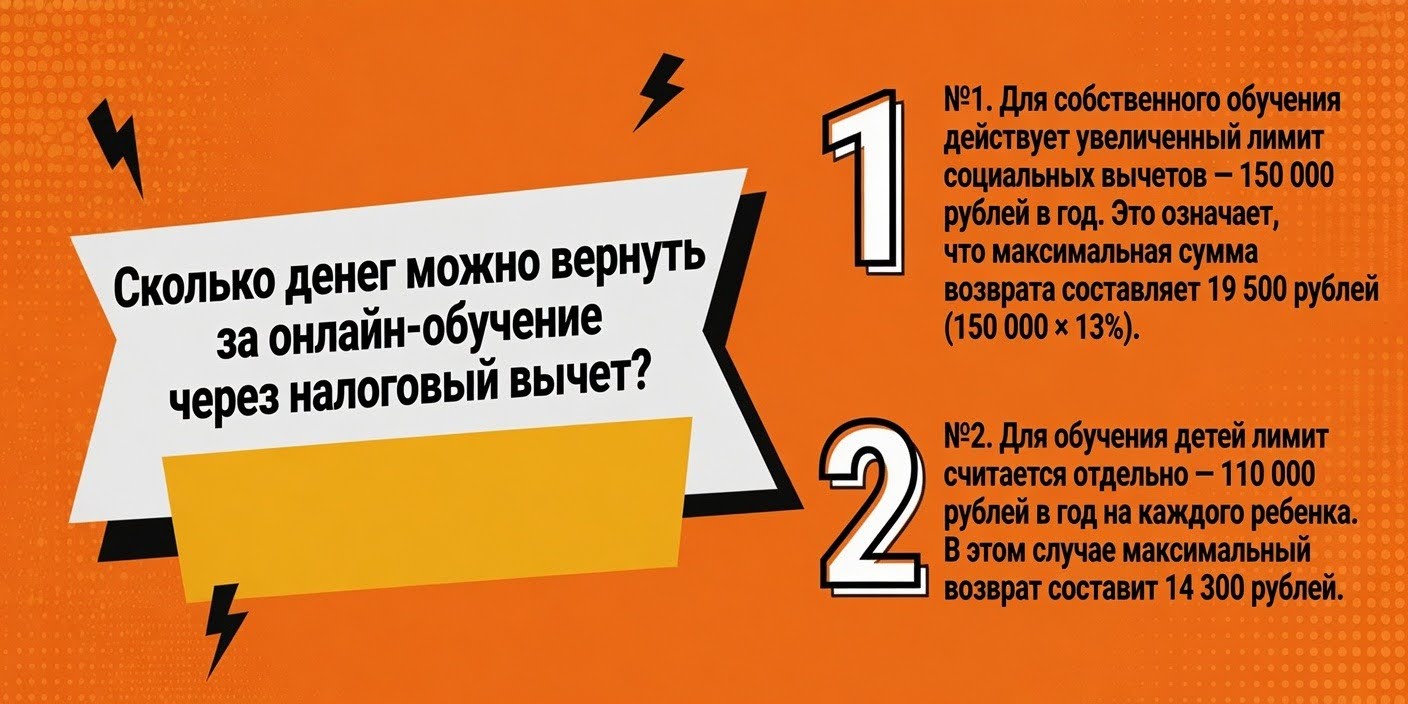 Этапы карьеры