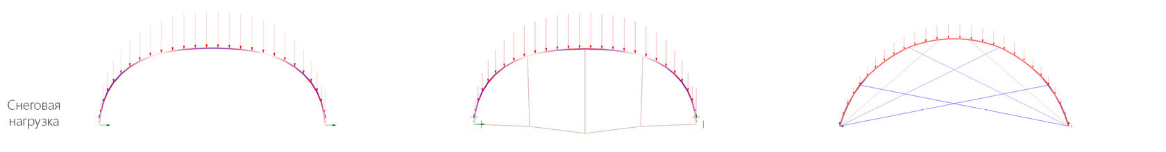 арки без затяжек, с одной затяжной и с лучевыми струнами. расчетная модель 