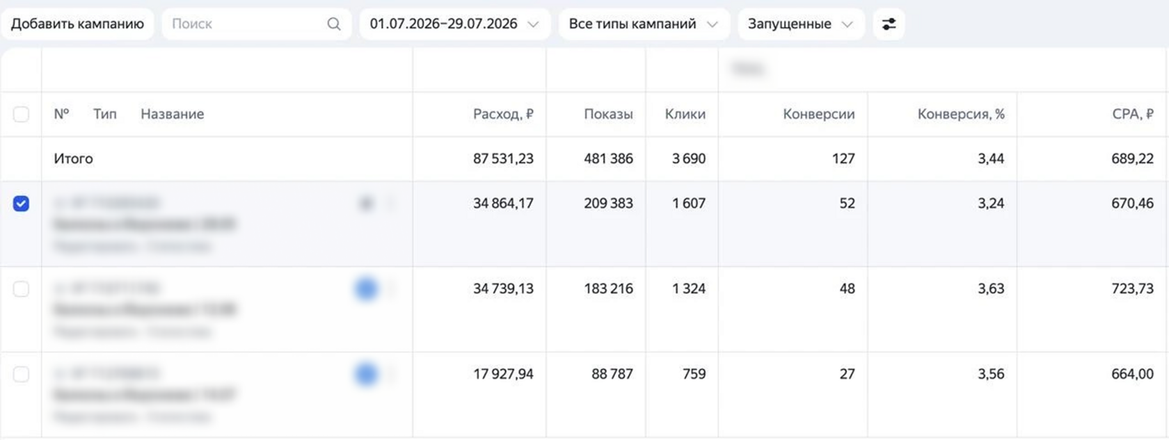 Результаты рекламы остекления балконов в Яндекс Директе