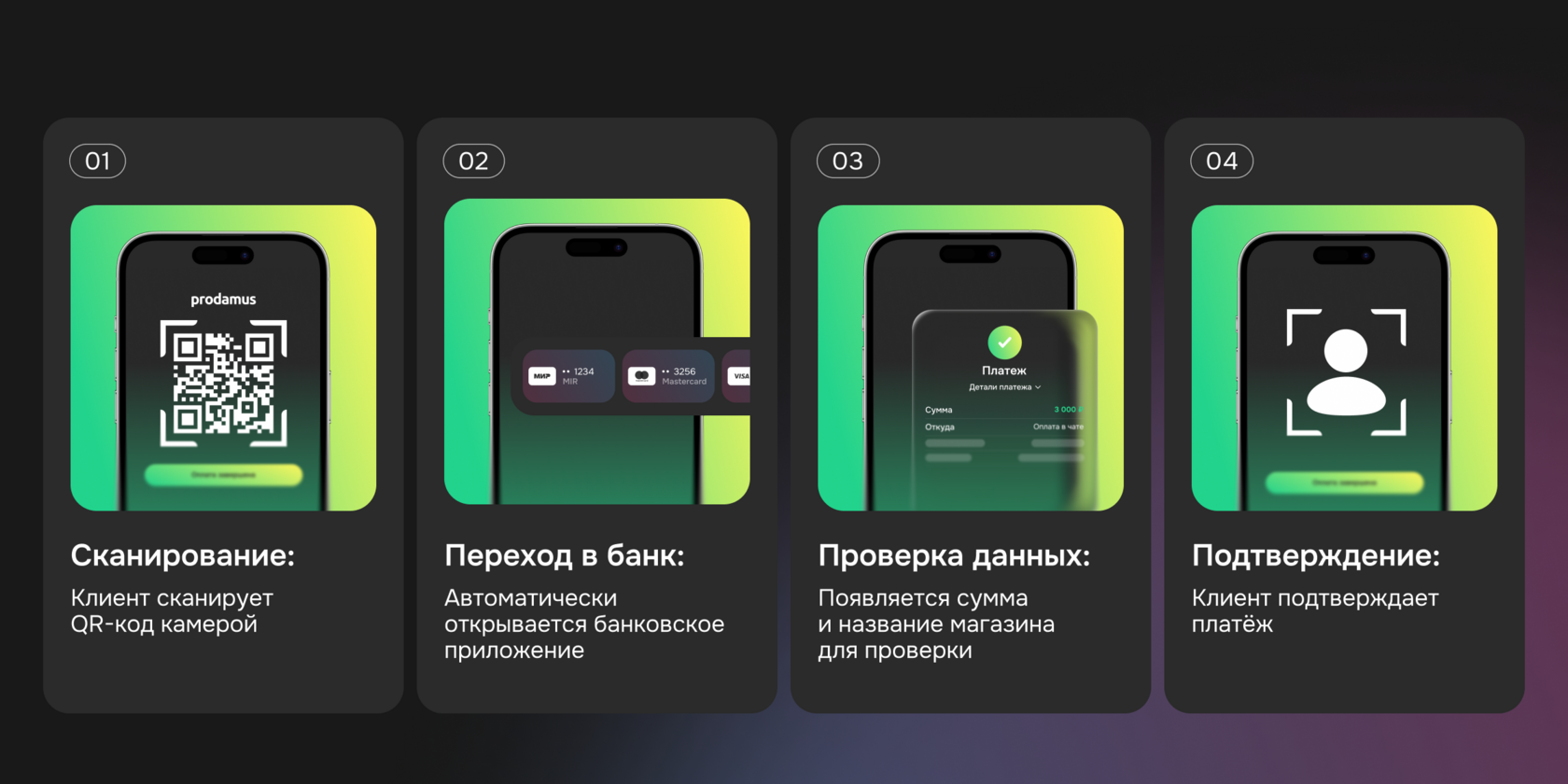 Как работает оплата по QR-коду — фото