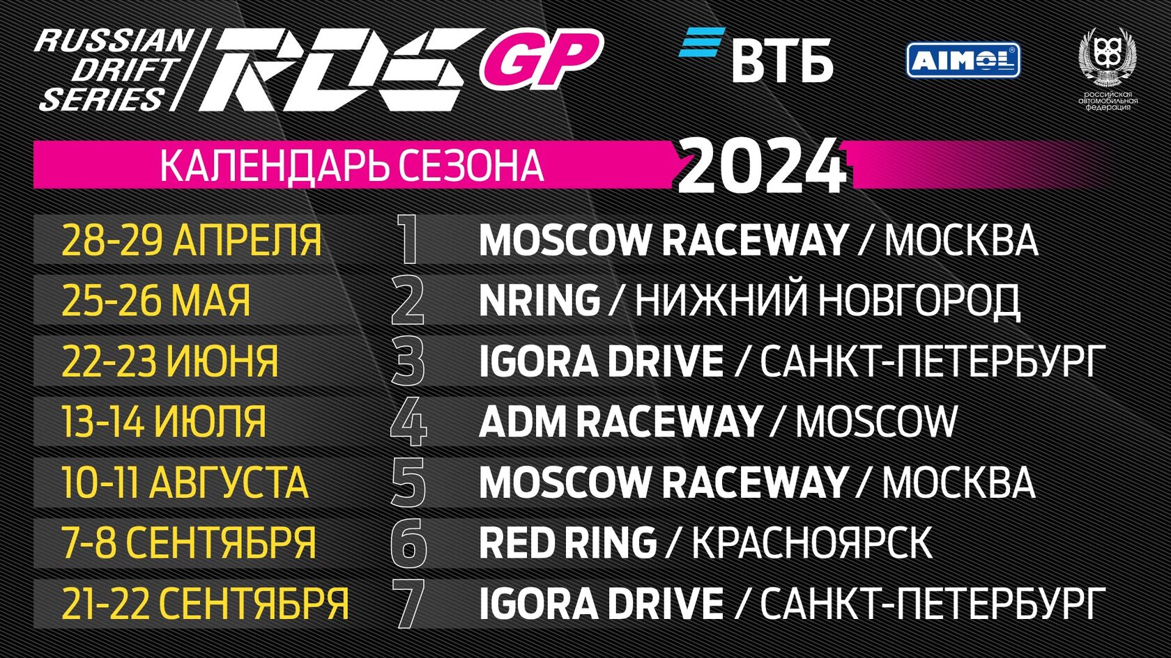 Оферта RDS GP 2024