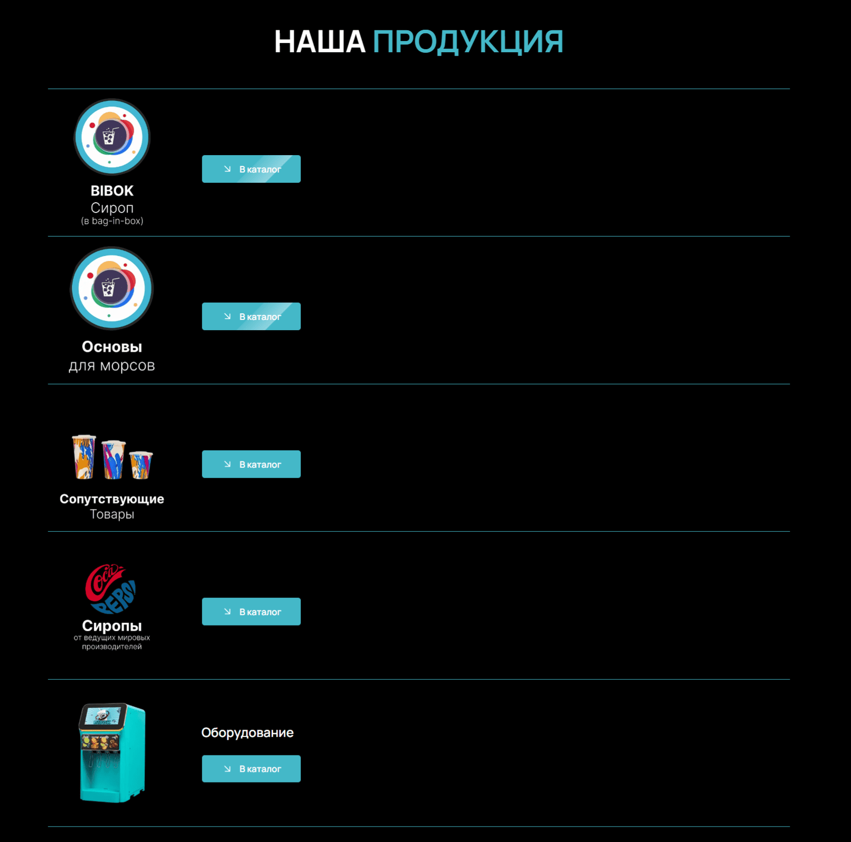 Навигация по категориям продукции BIBOK