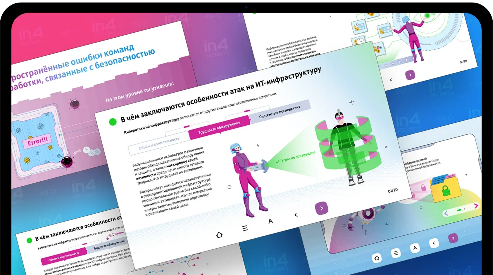 разработка материалов по иб