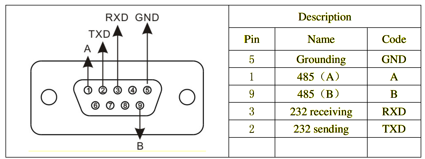 Дублирующее табло для Титан 9
