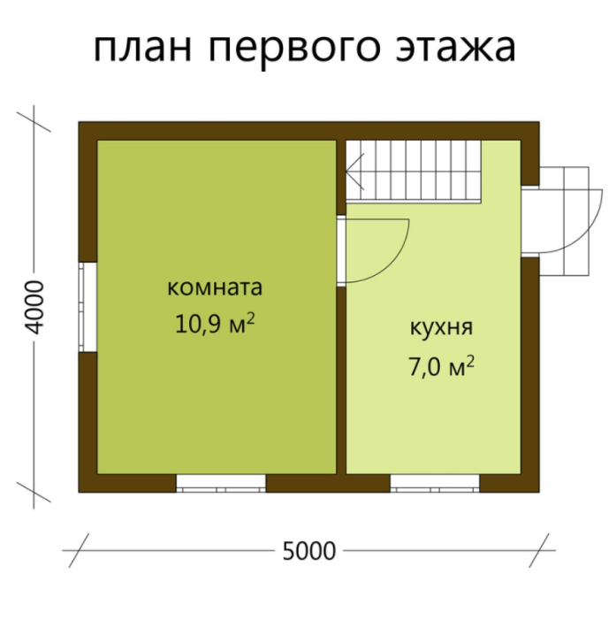 Проекты каркасных домов